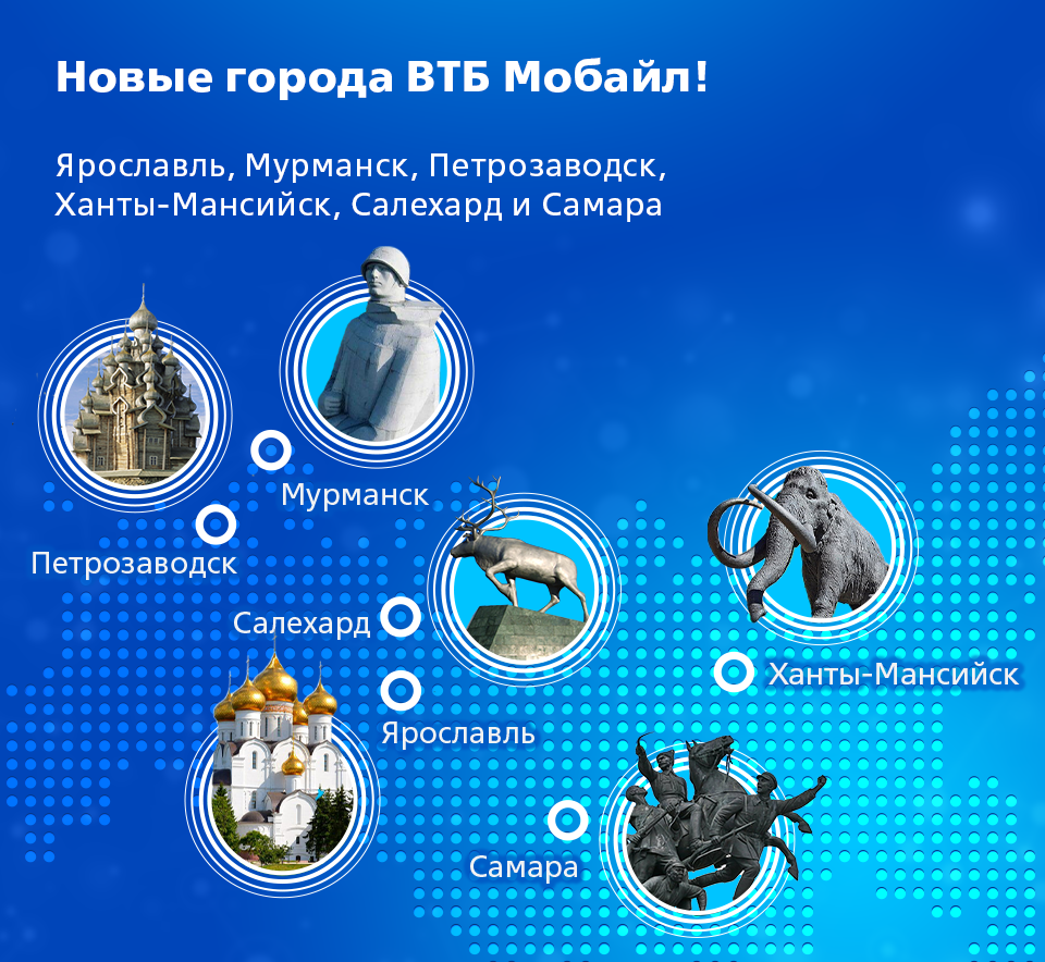 ВТБ Мобайл - Главная